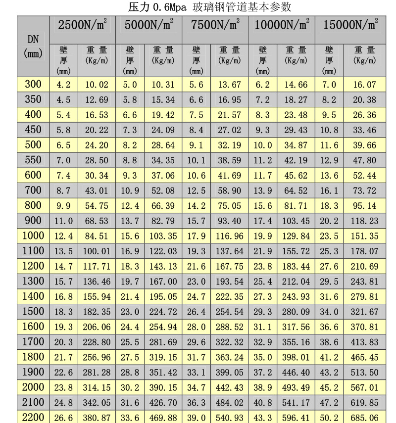 ����䓊Aɰ��Ҏ���